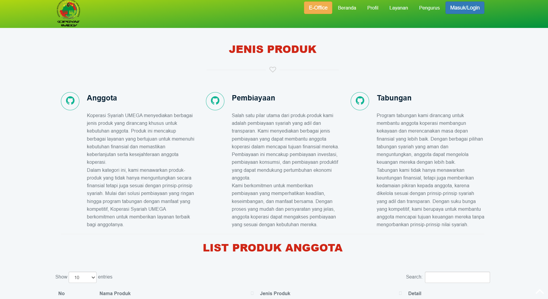 Sistem Informasi Koperasi Syariah - Portfolio Website Jogja