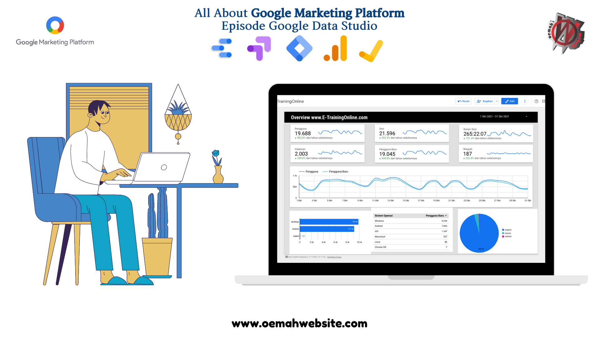 Google Data Studio