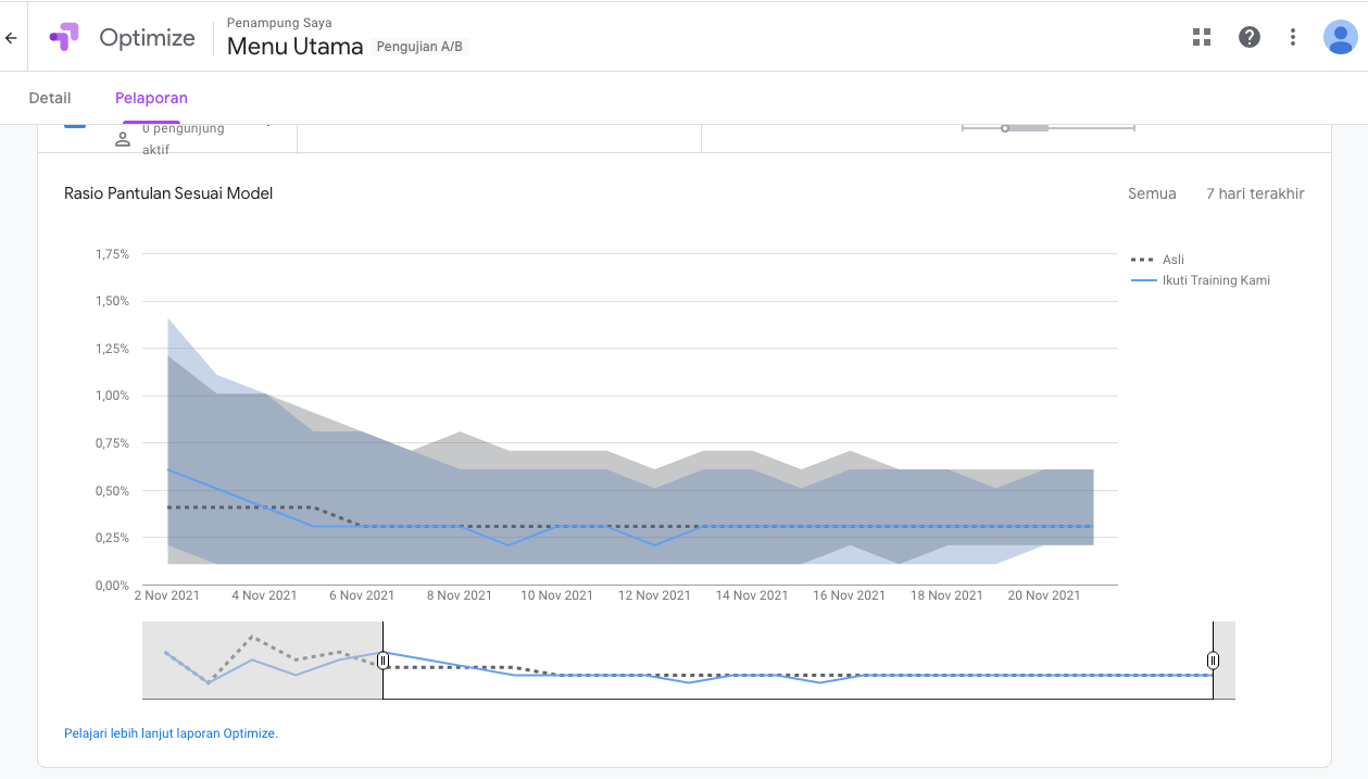 Screen Shot 2021 11 21 At 14.52.29
