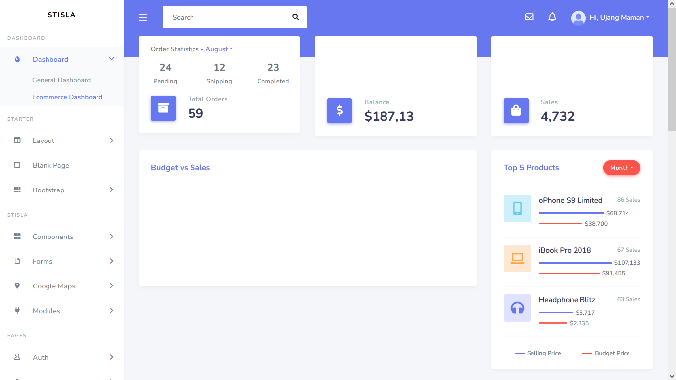 Dashboard